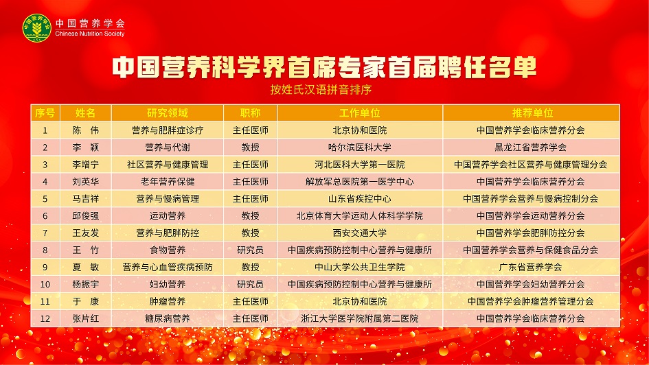 首屆榜單.jpg